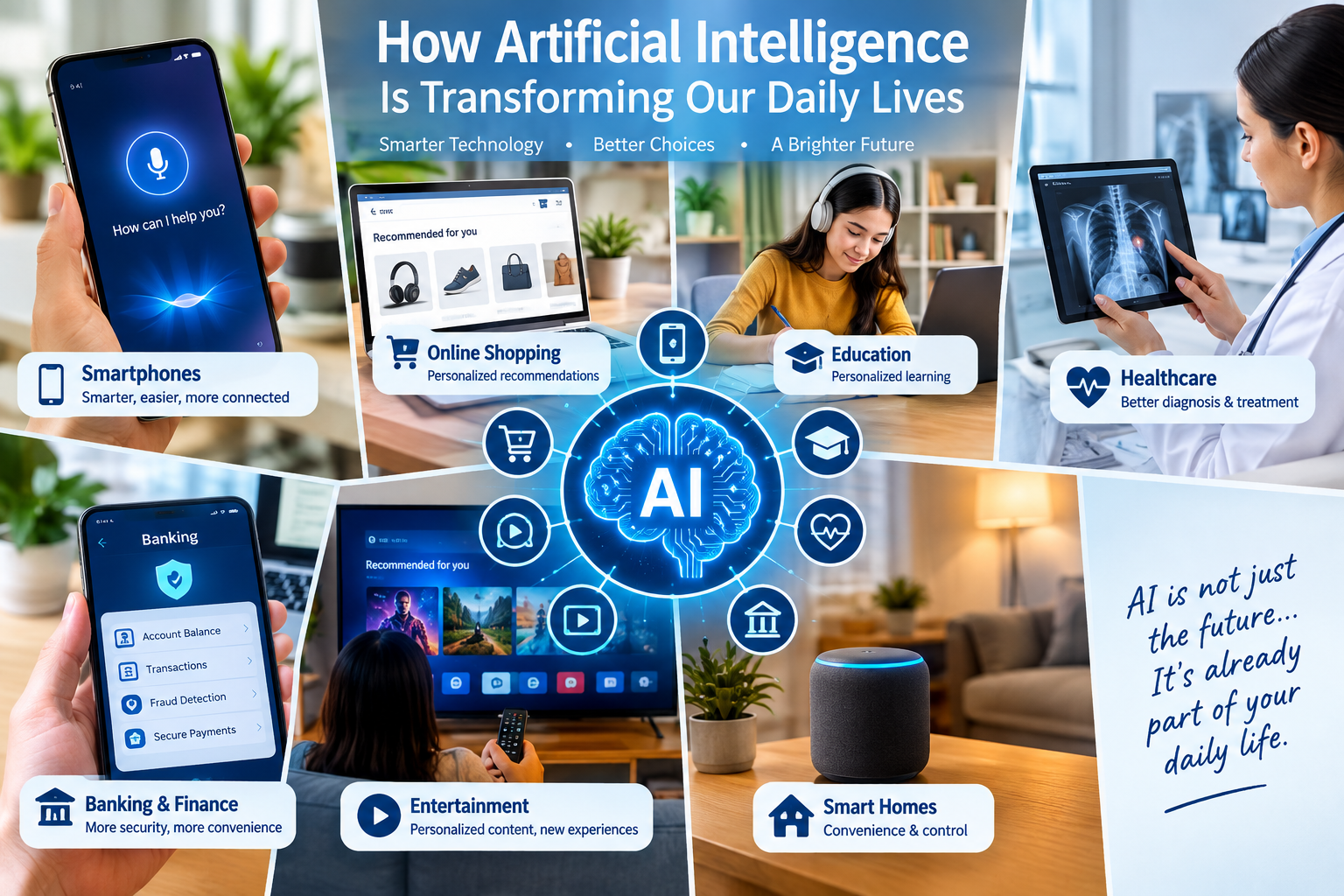 Artificial Intelligence transforming daily life
